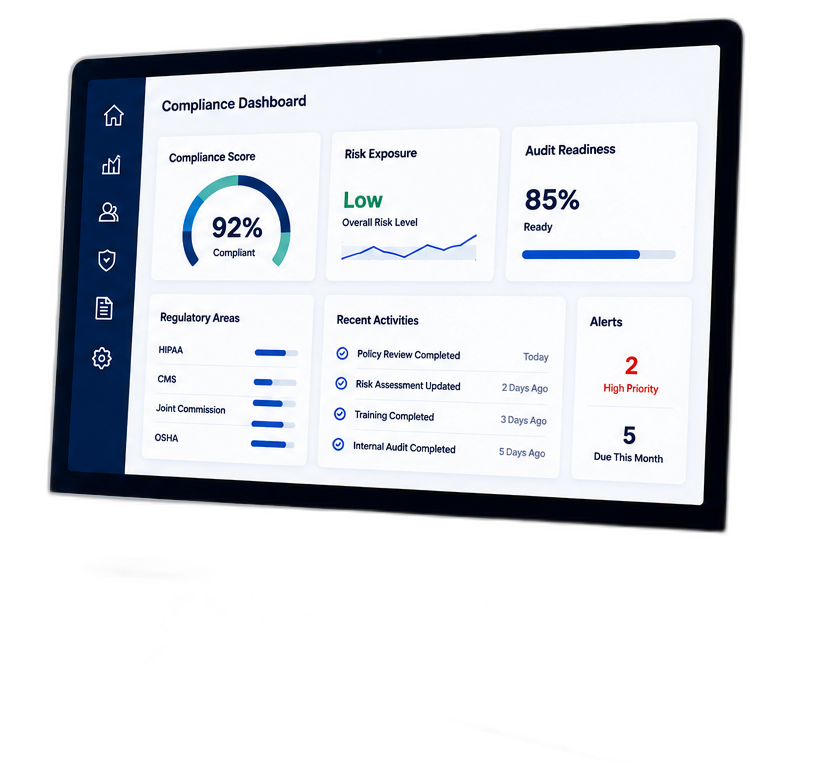 Healthcare compliance dashboard showing compliance score, risk exposure, and audit readiness